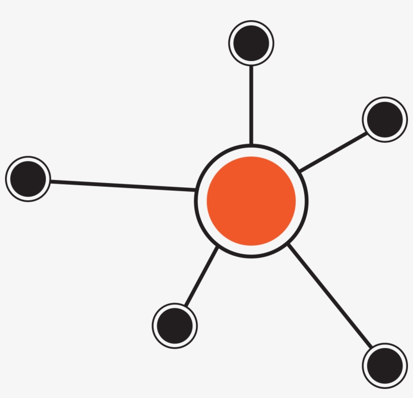 Direct Access To A Transport And Warehousing Network, transparent png #6635923