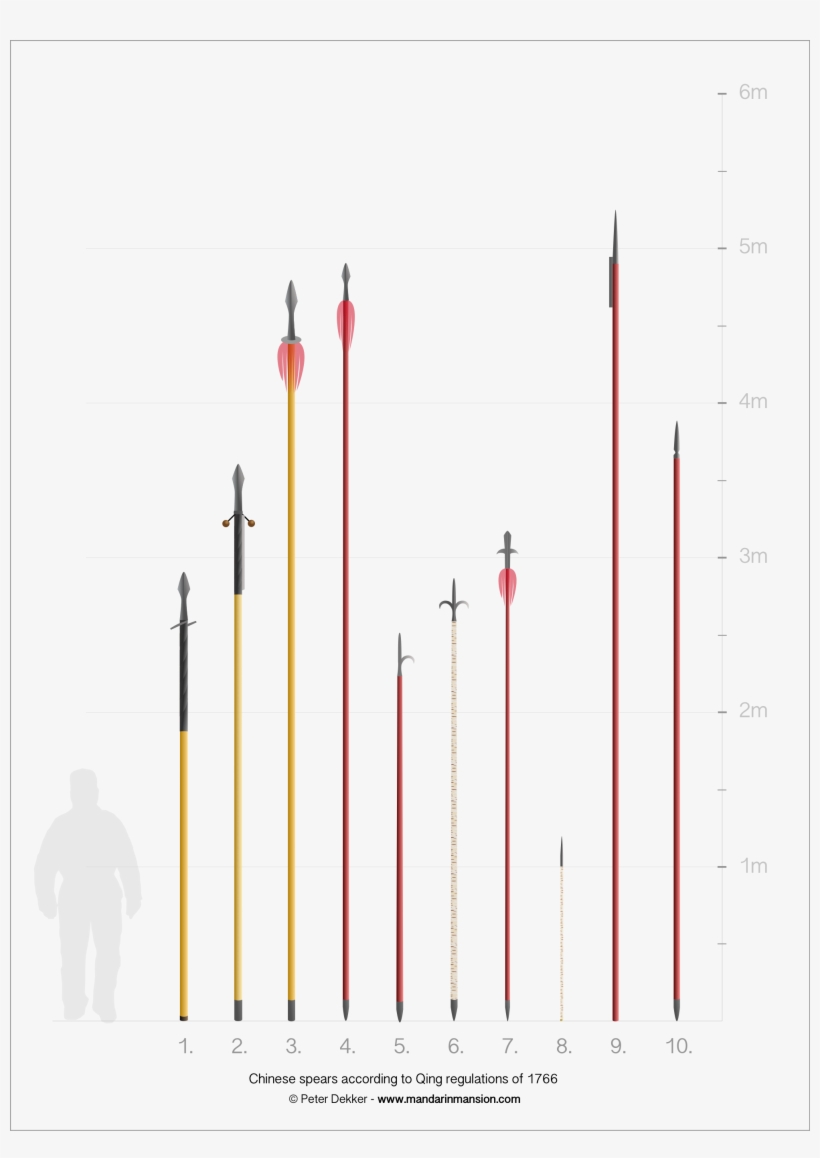 Click To Enlarge, transparent png #6637221