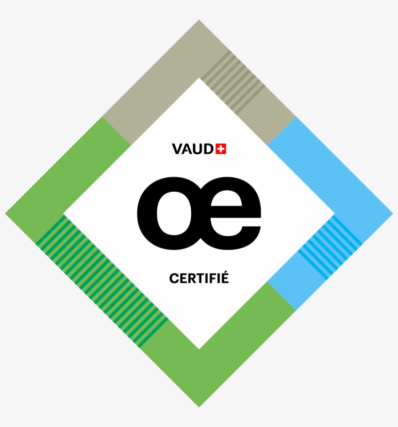 Olympic Museum Package, transparent png #6637650