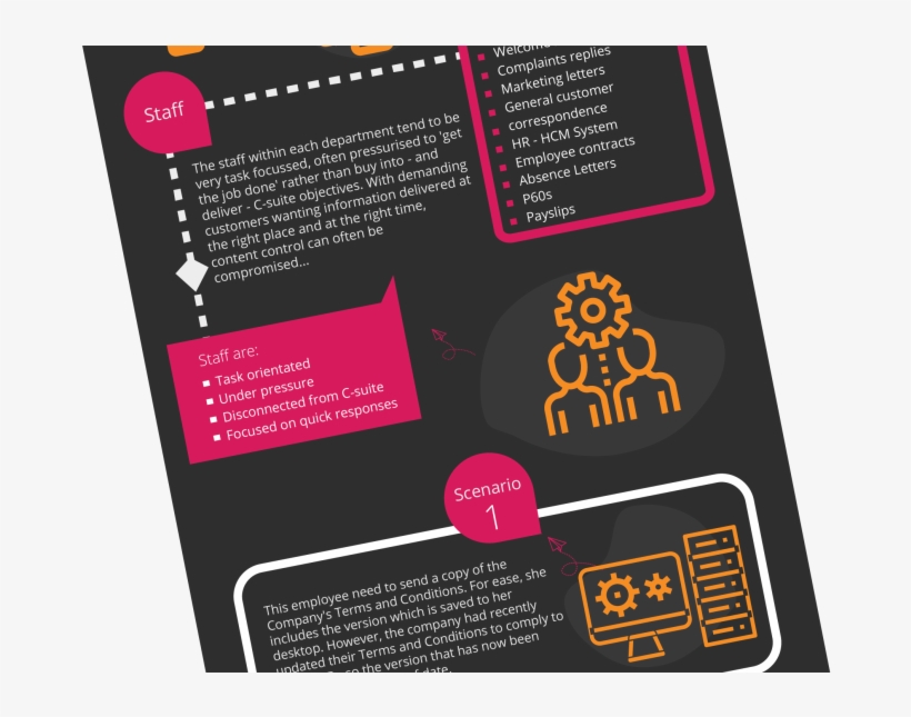 Are You In Control Of Your Customer Communications, transparent png #6639887