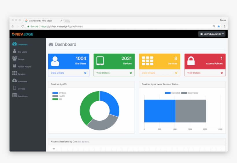 Edge Icon Png, transparent png #6639989