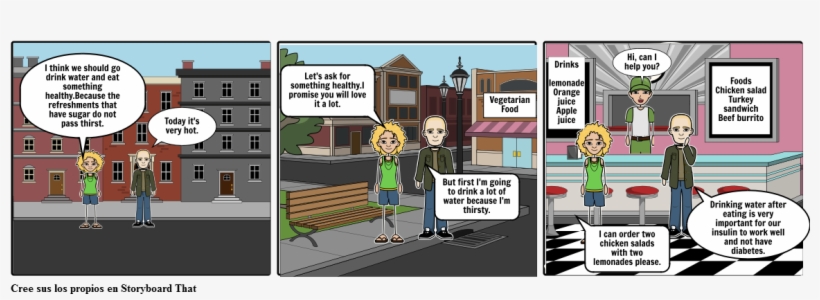 History Diabetes, transparent png #6641020