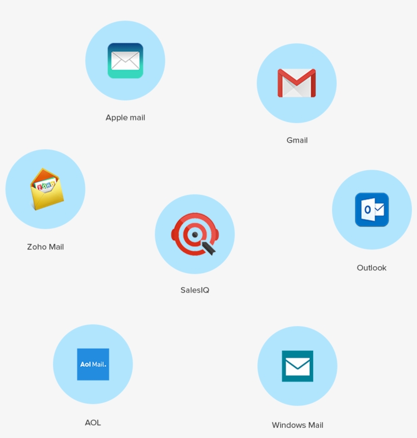 Plays Well With Leading Email Clients, transparent png #6641074