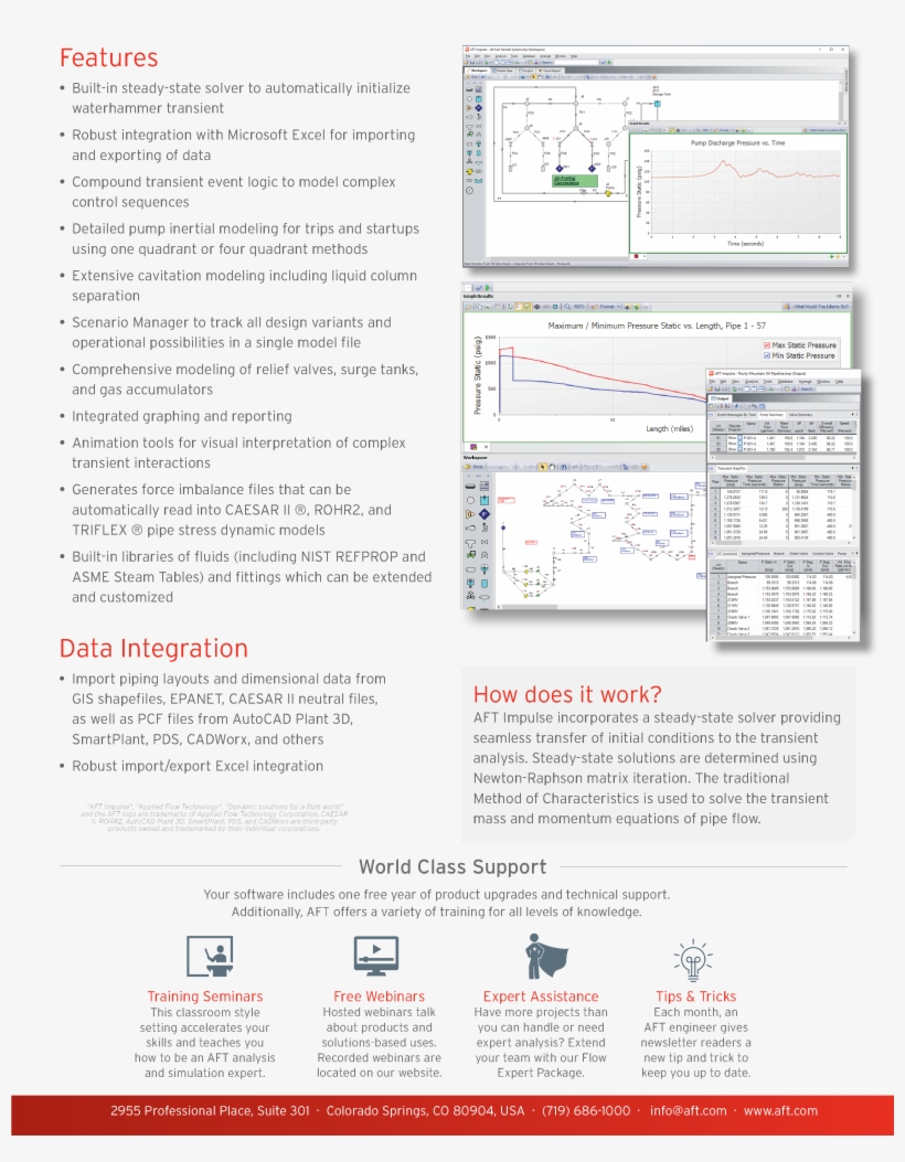 Aft Impulse Data Sheet Front, transparent png #6641879