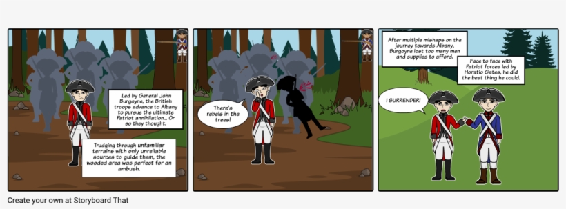 The Battle Of Saratoga In A Nutshell, transparent png #6642277