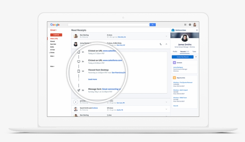 Sell Smarter From Your Inbox, transparent png #6642278