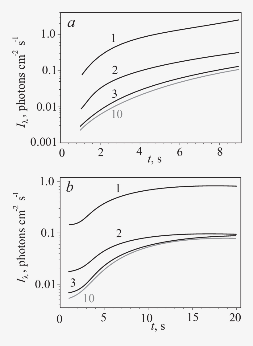 20 super hot slot free download