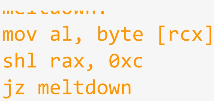 Meltdown In A Nutshell, transparent png #6643376