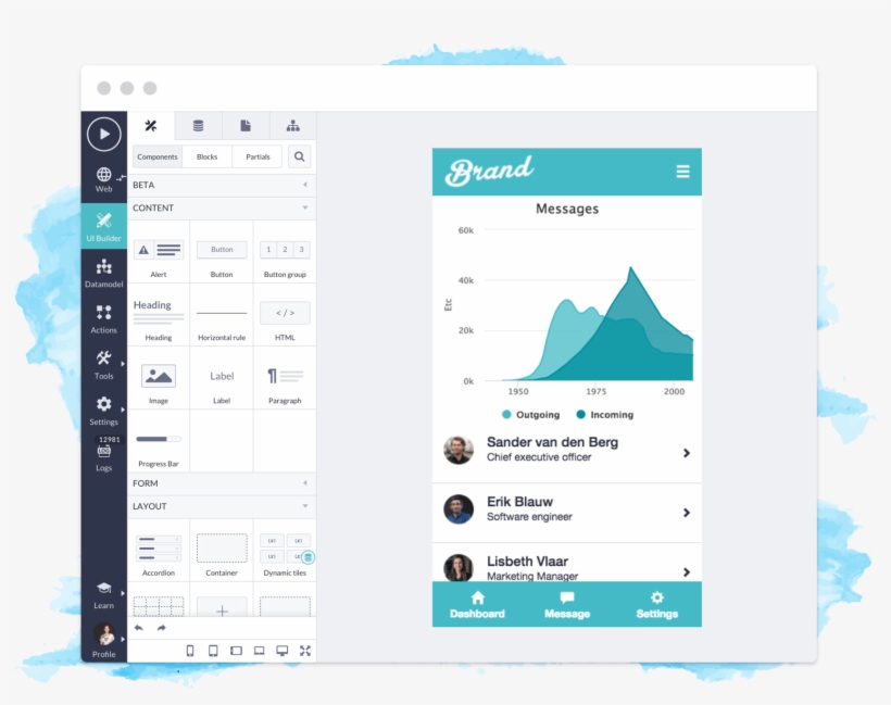 The Evolution Of High Productivity Toolsets, transparent png #6643722
