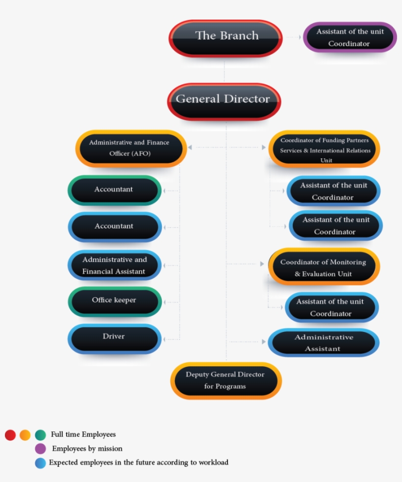 Column][/vc Row][vc Row Css=”, transparent png #6644044