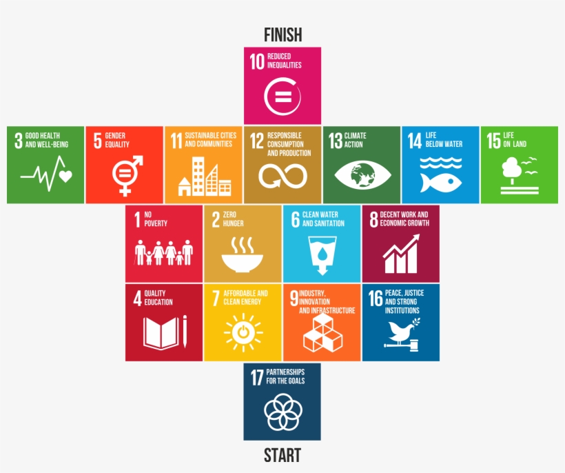 German Federal Association For Sustainability, transparent png #6644306