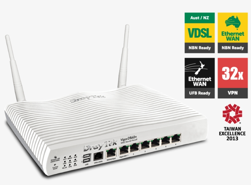 Vigor2860n Vdsl Ethernet Wan Nbn Icons - Free Transparent PNG Download ...