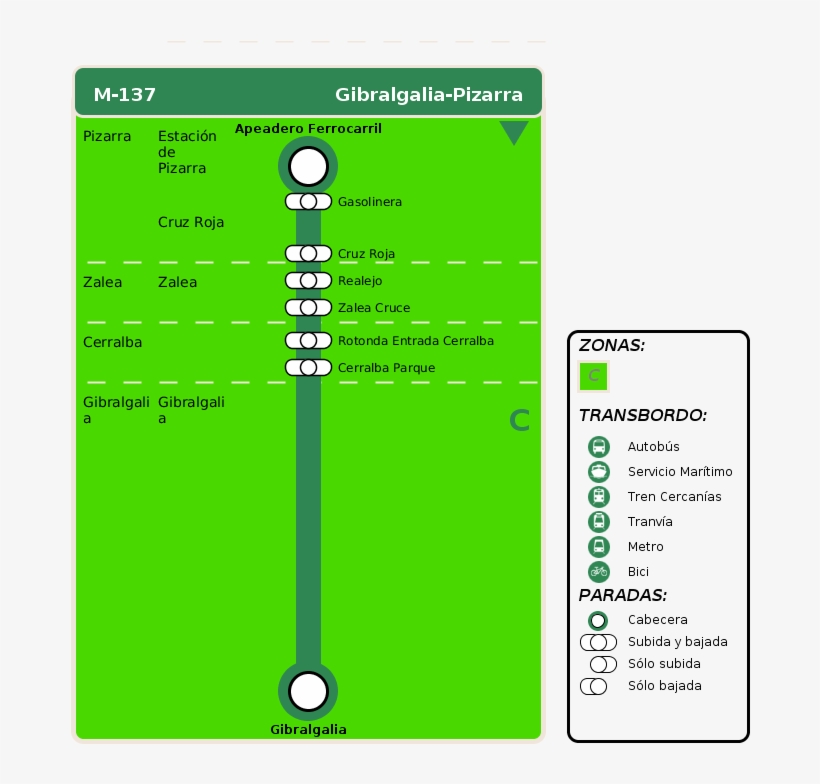 Arrival Itinerary, transparent png #6646118