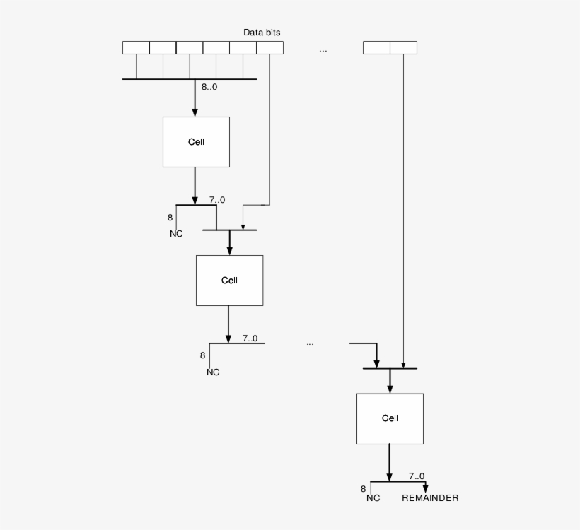Parallel Computing Circuit, transparent png #6647016
