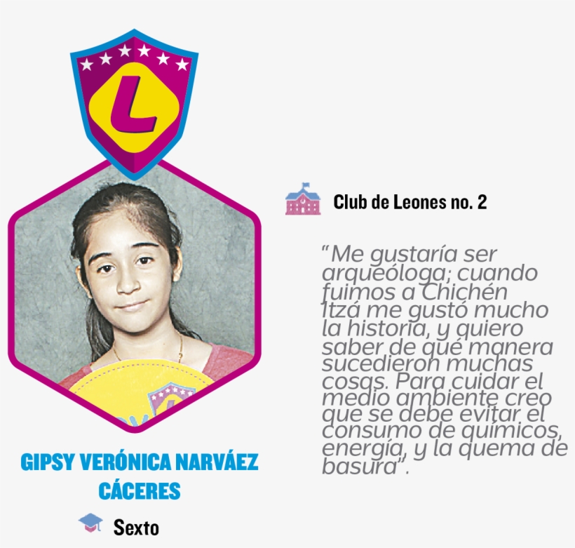 Niños De Diez, transparent png #6647257