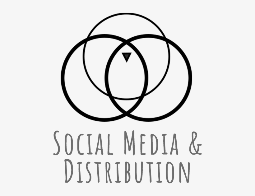 Social Media Icon, transparent png #6647799