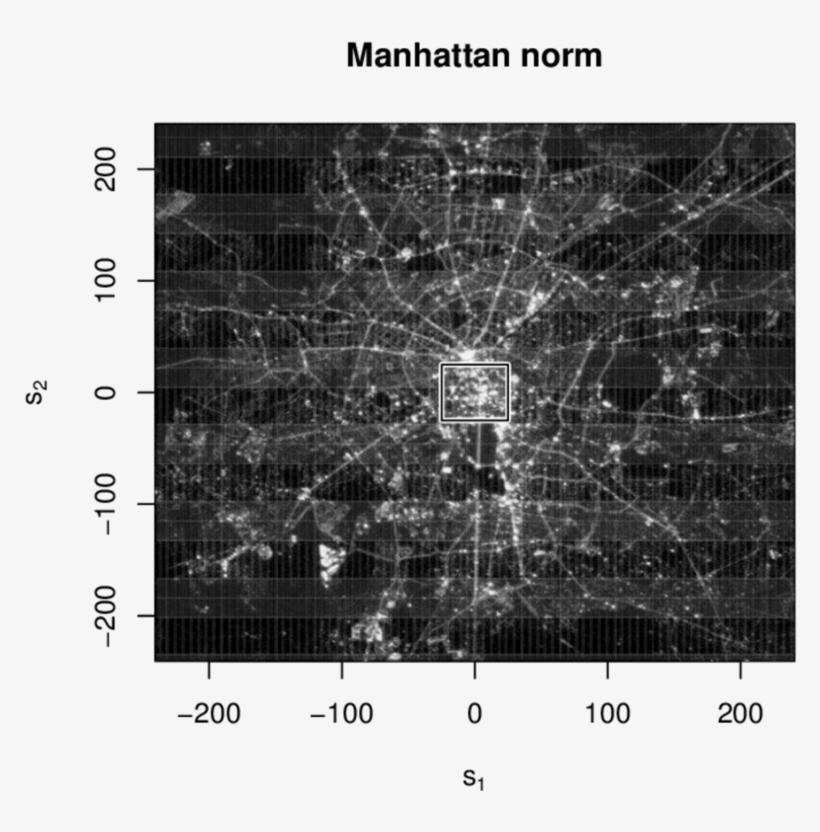 Manhattan Norm Of The Analyzed Multivariate Spatial, transparent png #6647801