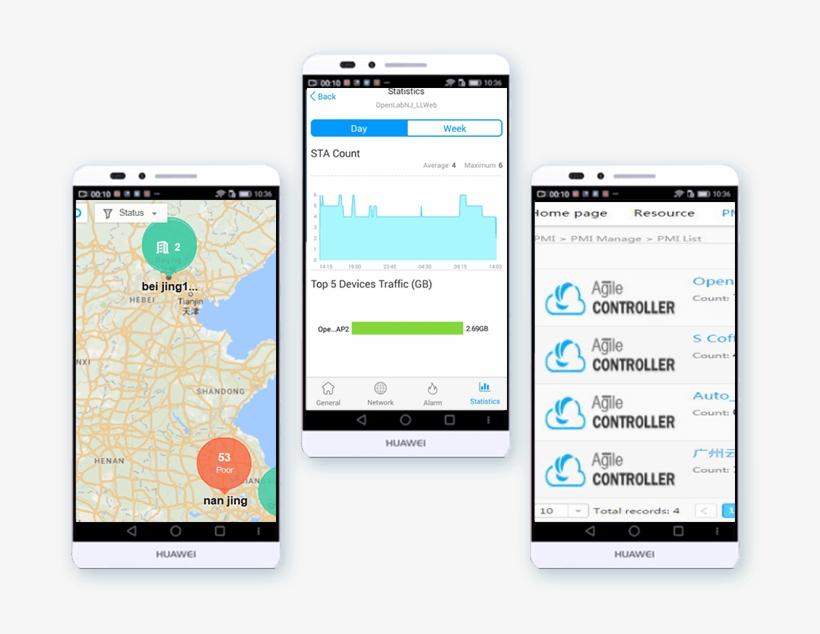 Automatic Cloud-based Pmi, Reducing The Pmi Cost By, transparent png #6648612