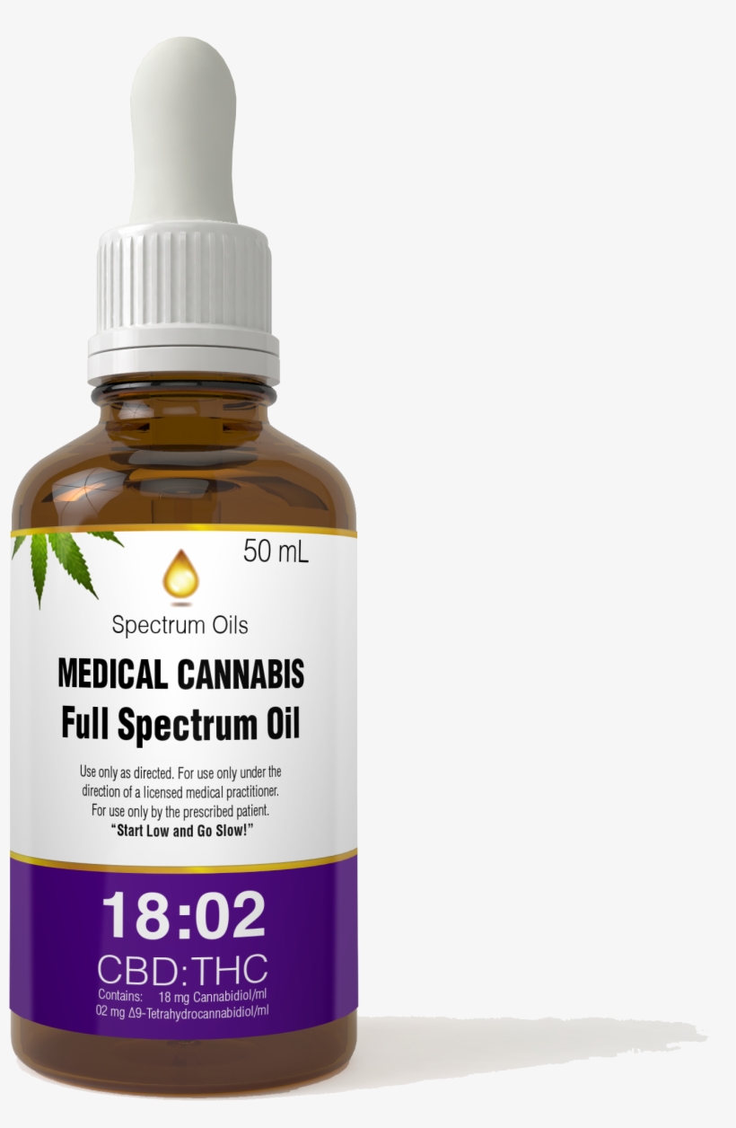 Spectrum Oils Cannabis Tincture Indigo, transparent png #6648732