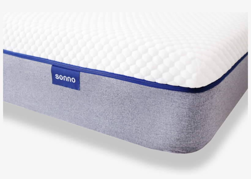 Sonno Mattress Label Corner Zoom, transparent png #6650182