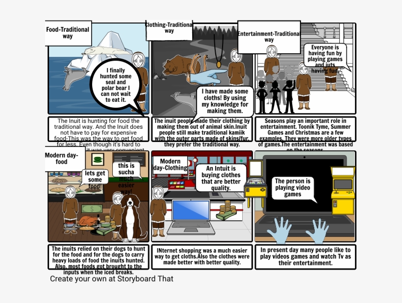 Canada Inuit, transparent png #6650338