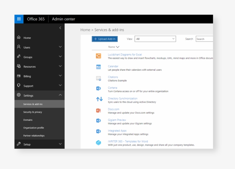 Centralized Deployment, transparent png #6650680