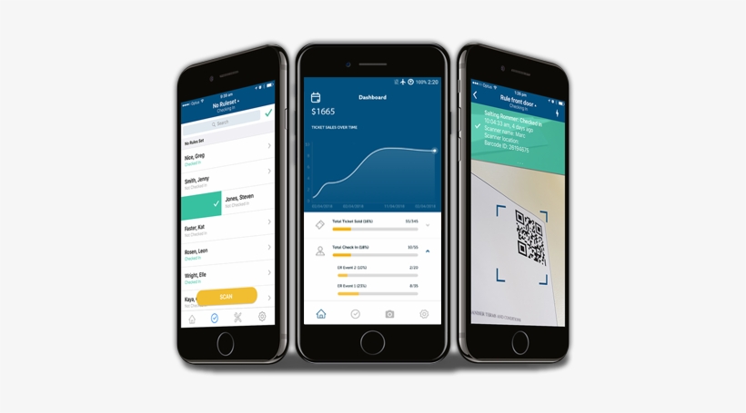 Event Organisers Who Sell Tickets Online With Trybooking, transparent png #6652450