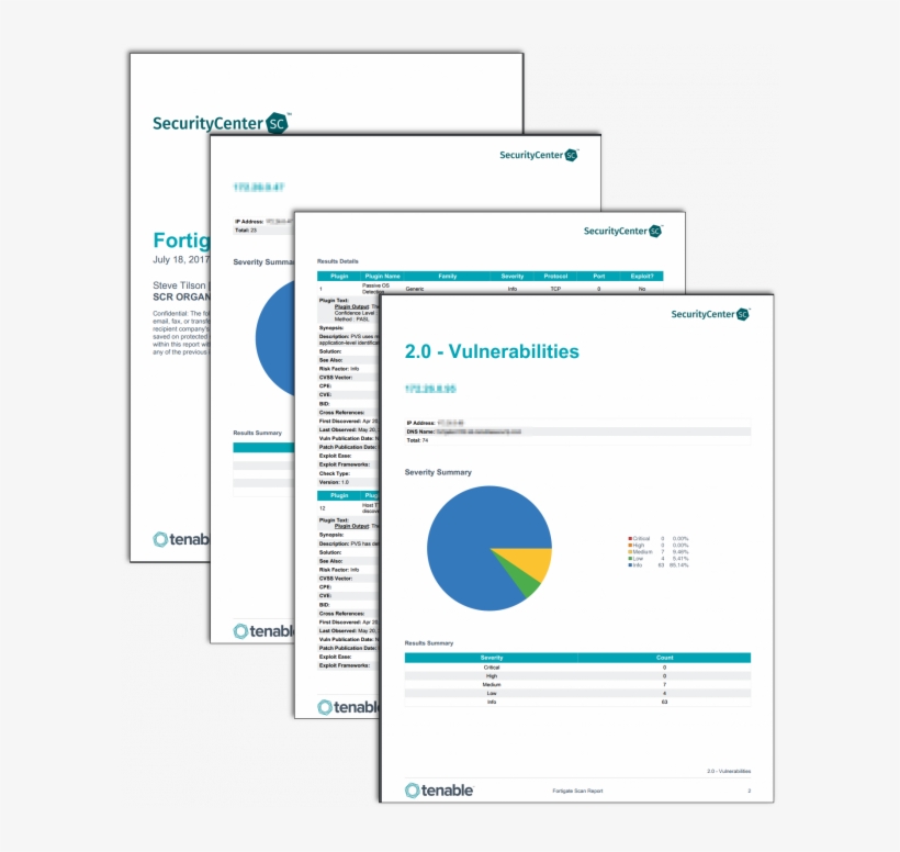 Fortigate Scan Report, transparent png #6653193