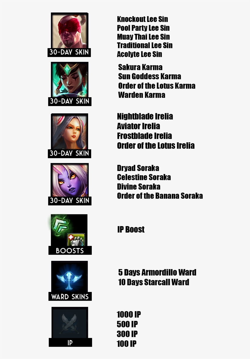 Week 35 Winners, transparent png #6653265