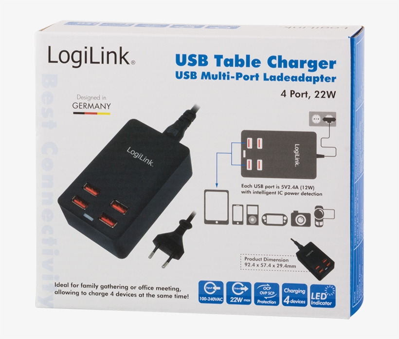 Packaging Image (png), transparent png #6653768