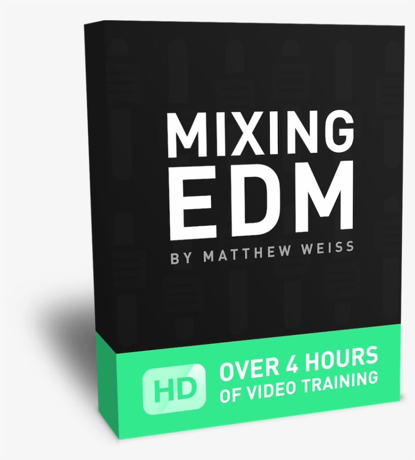 You'll Notice That You Probably Don't Own Some Of The, transparent png #6654539