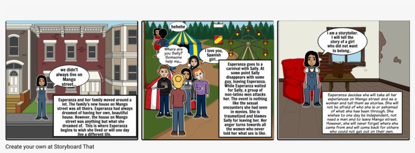 The House On Mango Street, transparent png #6654810