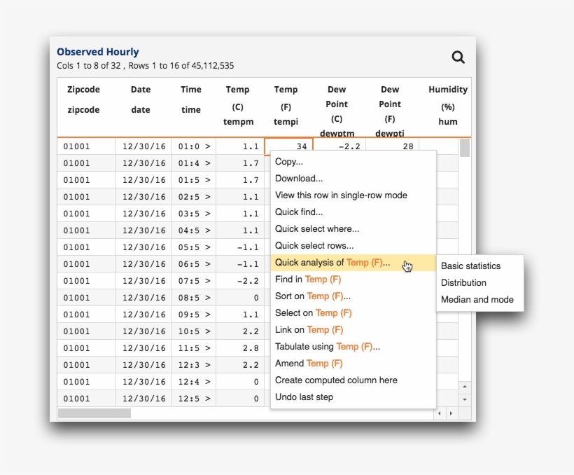 The Trillion-row Spreadsheet Displays A List Of Column, transparent png #6661236