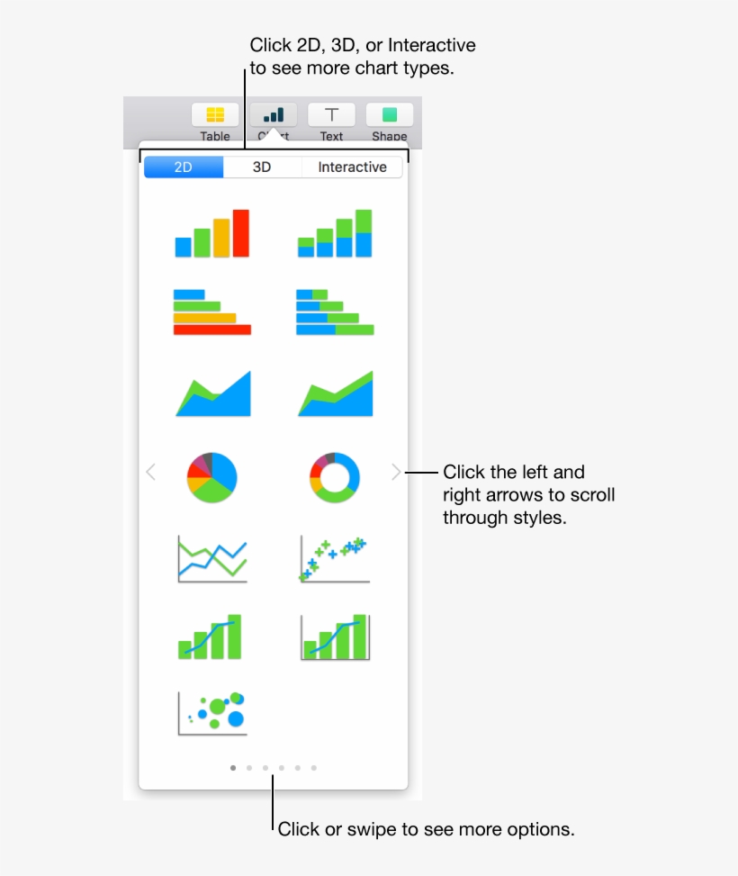 The Chart Menu Showing 2d Charts, transparent png #6661357