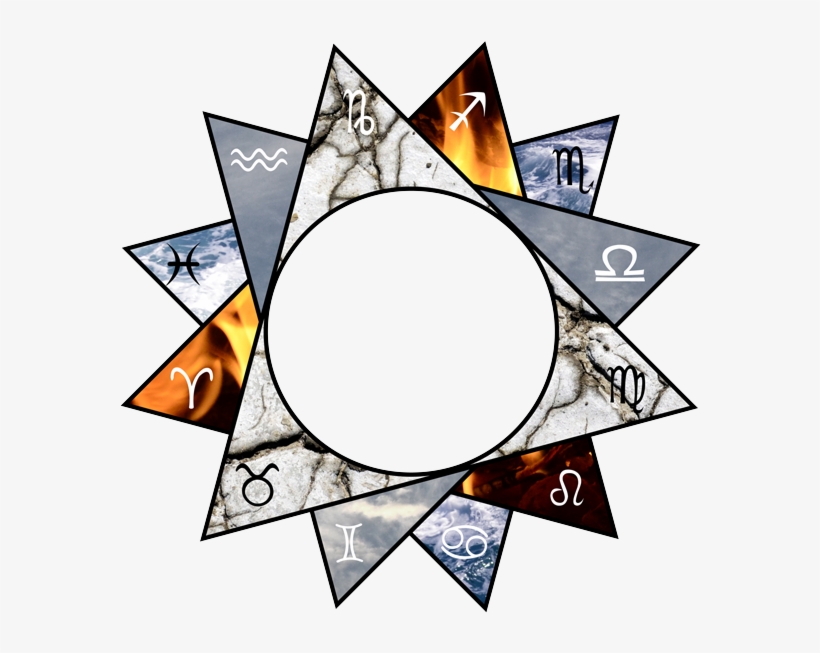 The Number One Question I Am Asked When I Tell People, transparent png #6663340