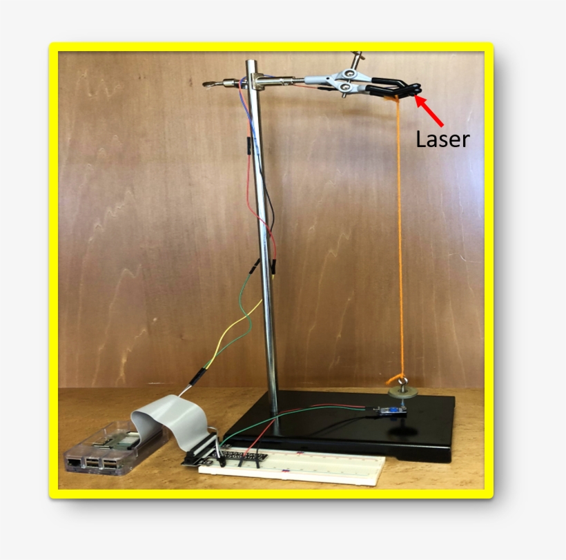 It Calculates The Period, Amplitude, And Velocity Of, transparent png #6663516