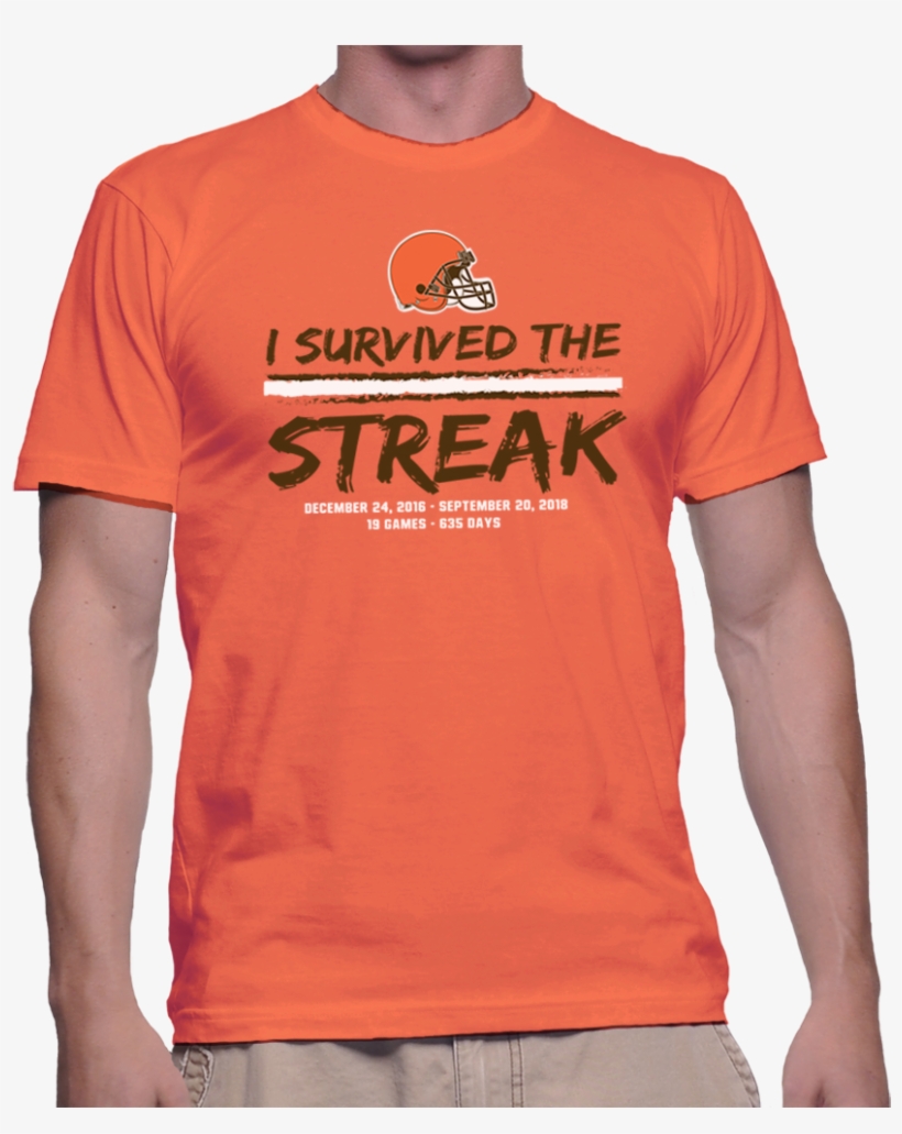 I Survived The Streak V2, transparent png #6664172