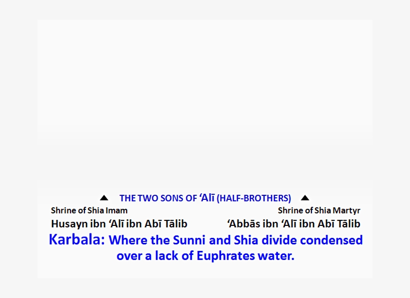 The Euphrates River Is Highly Important Geo Strategically, transparent png #6665174