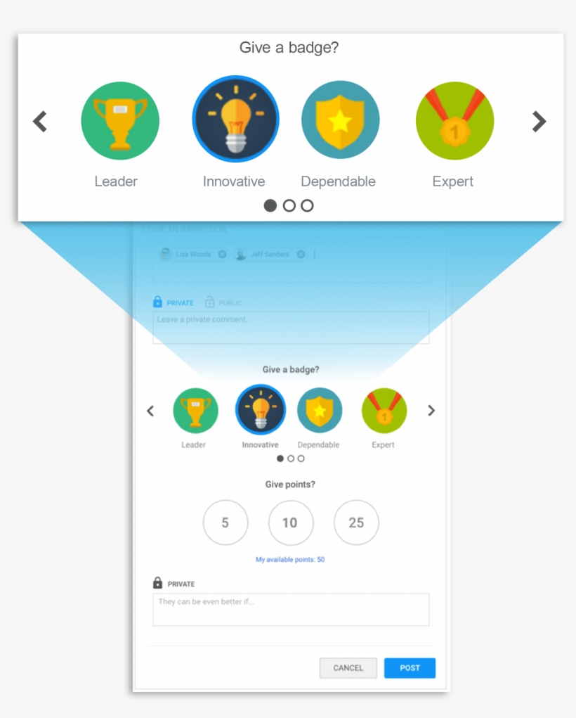 Configure Feedback To Align With Your Organizational, transparent png #6666435