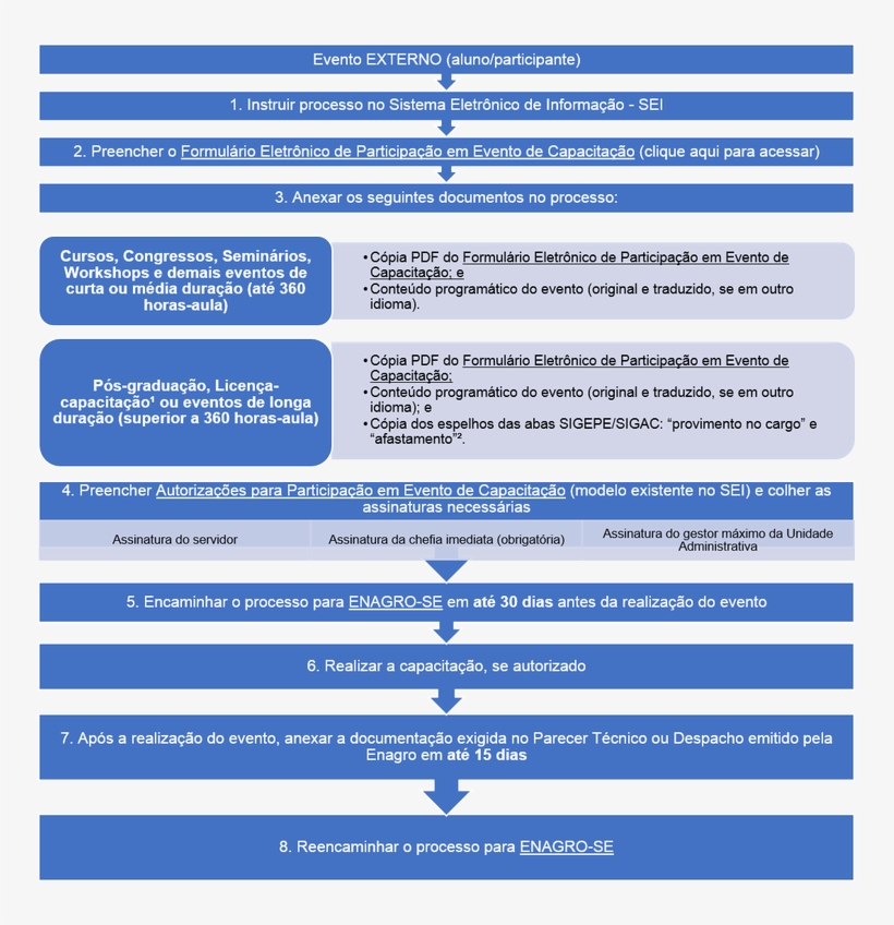 Clique Para Ver A Imagem No Tamanho Completo, transparent png #6666488