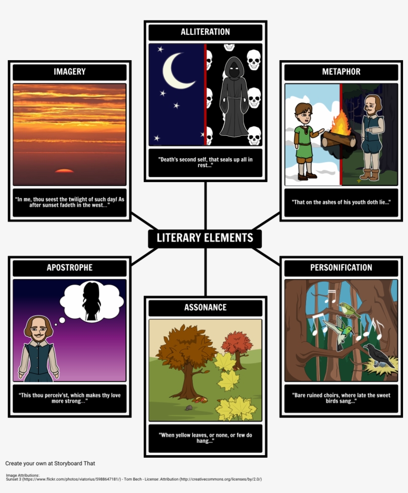 Sonnet 73 Literary Elements, transparent png #6667188