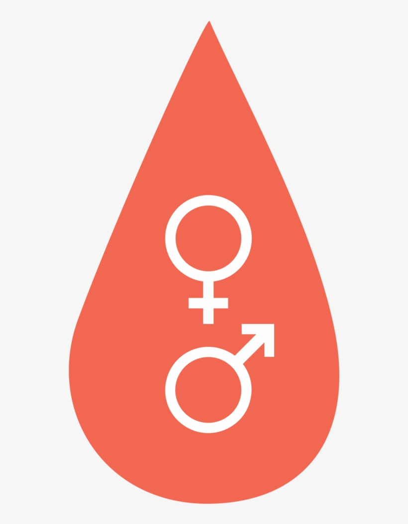Vv Hormone Analysis Blood Panel, transparent png #6667257