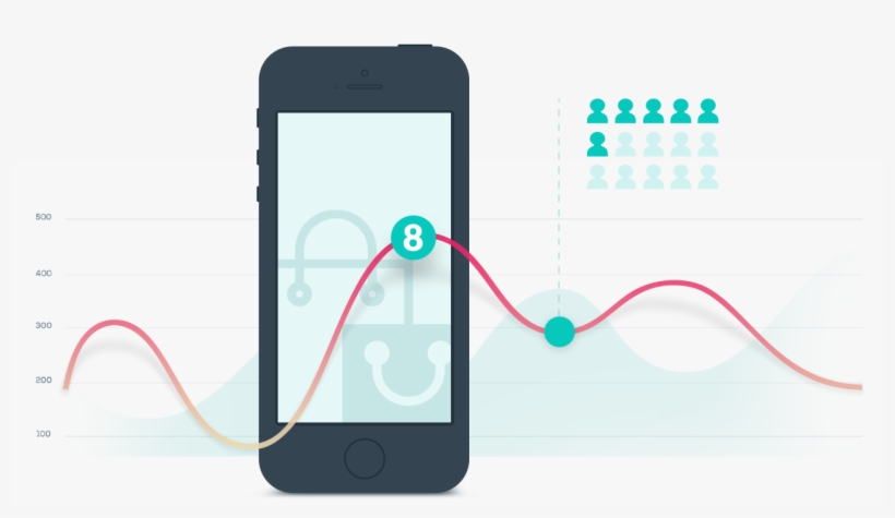 3 Trends In Mobile Marketing That Will Support Your, transparent png #6667522