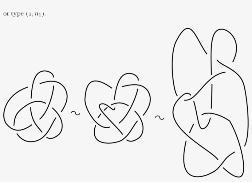 The Knot 8 16, transparent png #6669033