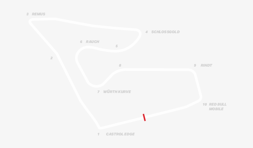 Grand Prix Of Austria, transparent png #6669245