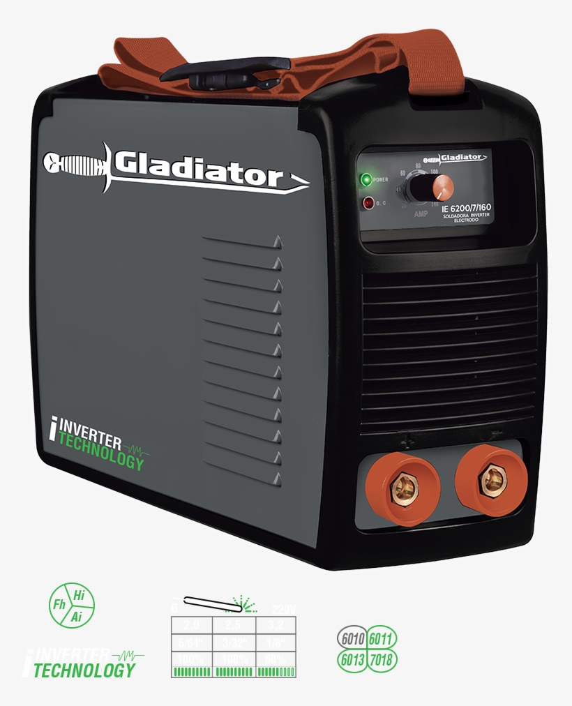 Ie 6140/1/220, transparent png #6672672