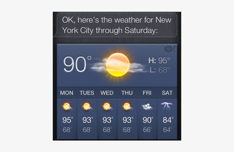 Today Is A Breezy, Beautiful Fall Day In New York City, transparent png #6673232