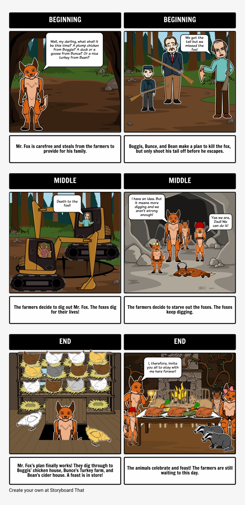 Fox Summary, transparent png #6674476