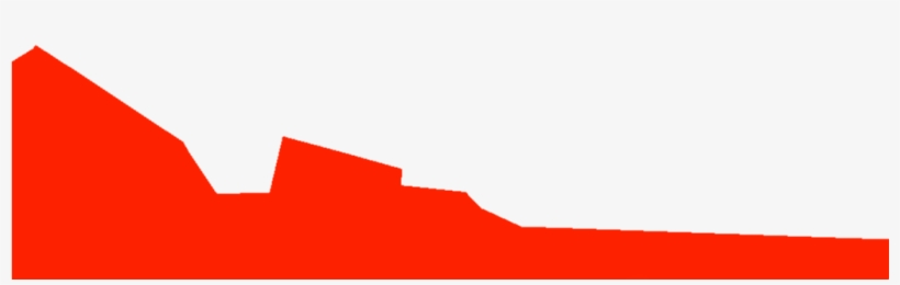 Onda Png, transparent png #6675185