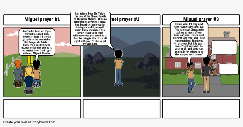 English Miguel Prayers, transparent png #6675557